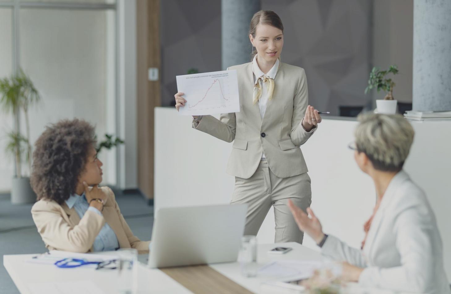 Moderne Finanzanalyse mit digitalen Dashboards und Kennzahlen